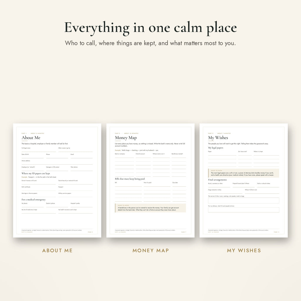 Inside the family emergency binder: About Me, Money Map and My Wishes printable pages