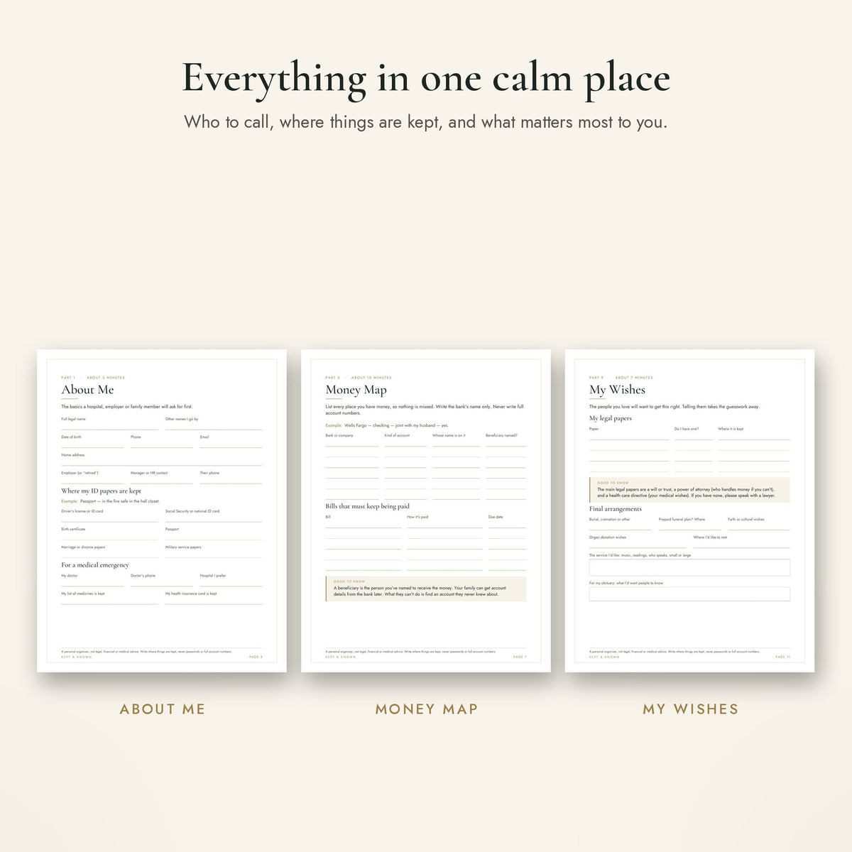 Inside the family emergency binder: About Me, Money Map and My Wishes printable pages