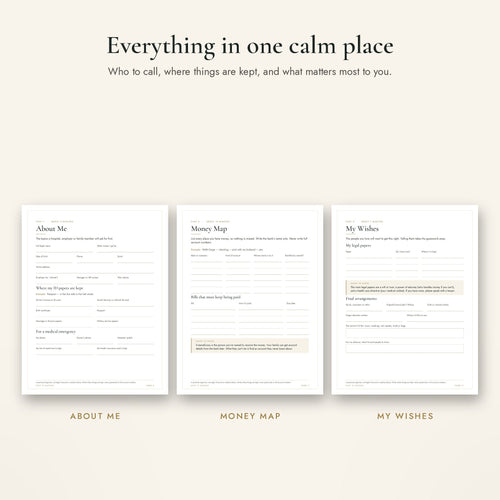 Inside the family emergency binder: About Me, Money Map and My Wishes printable pages